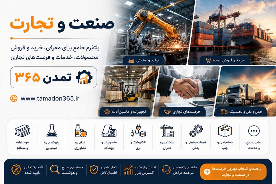 معرفی بخش صنعت و تجارت در استان البرز و کرج