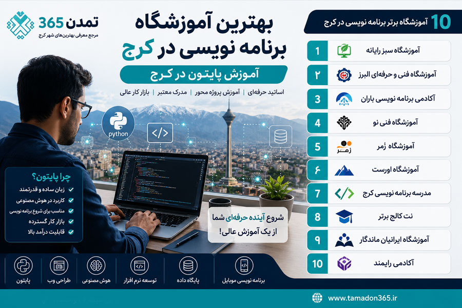 بهترین آموزشگاه برنامه نویسی در کرج، آموزش پایتون در کرج