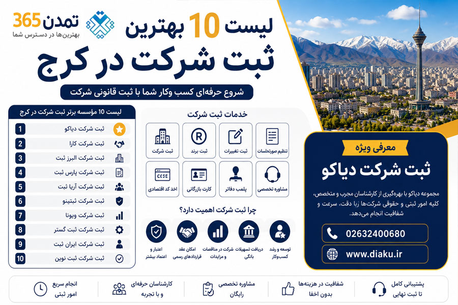 لیست 10 بهترین ثبت شرکت در کرج
